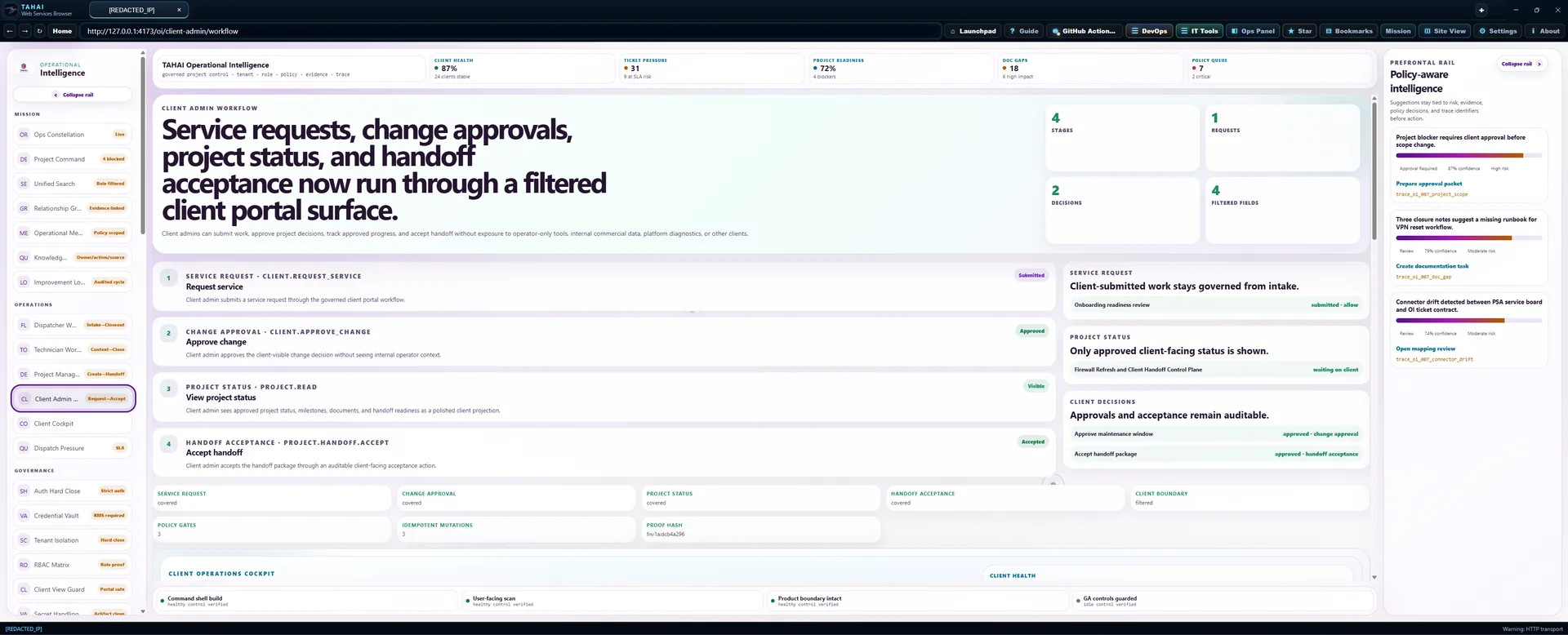 Client Admin Workflow Operational Intelligence screen