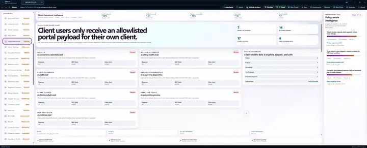 Client View Guard