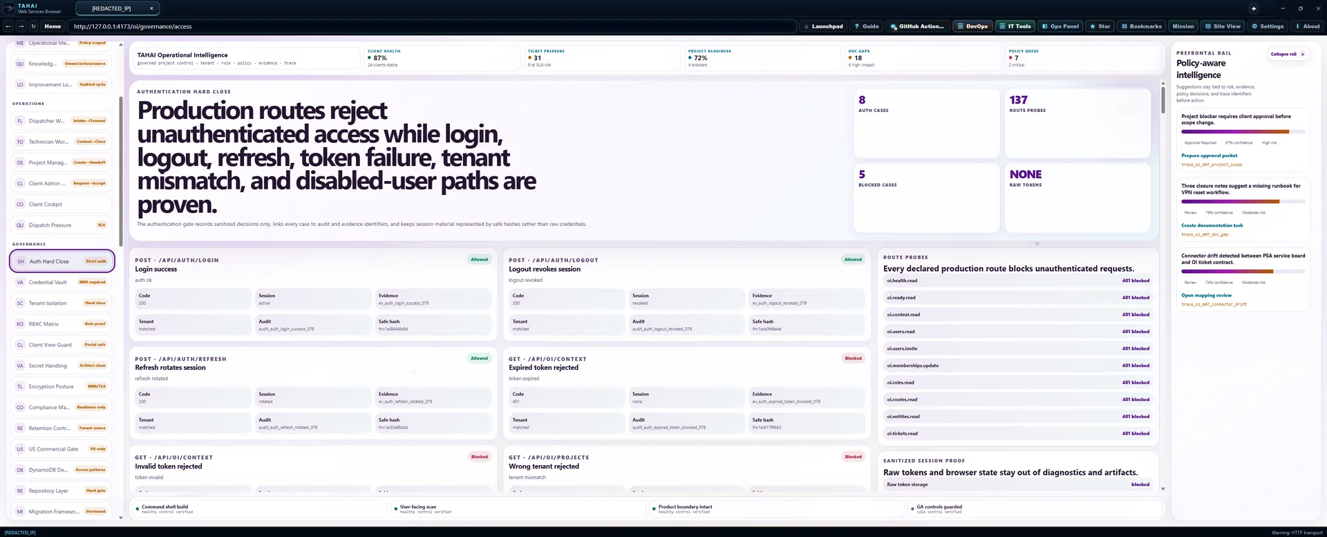 Governance Access Operational Intelligence screen