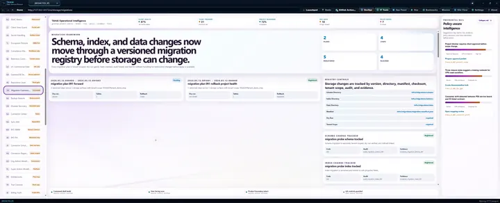 Migration Framework