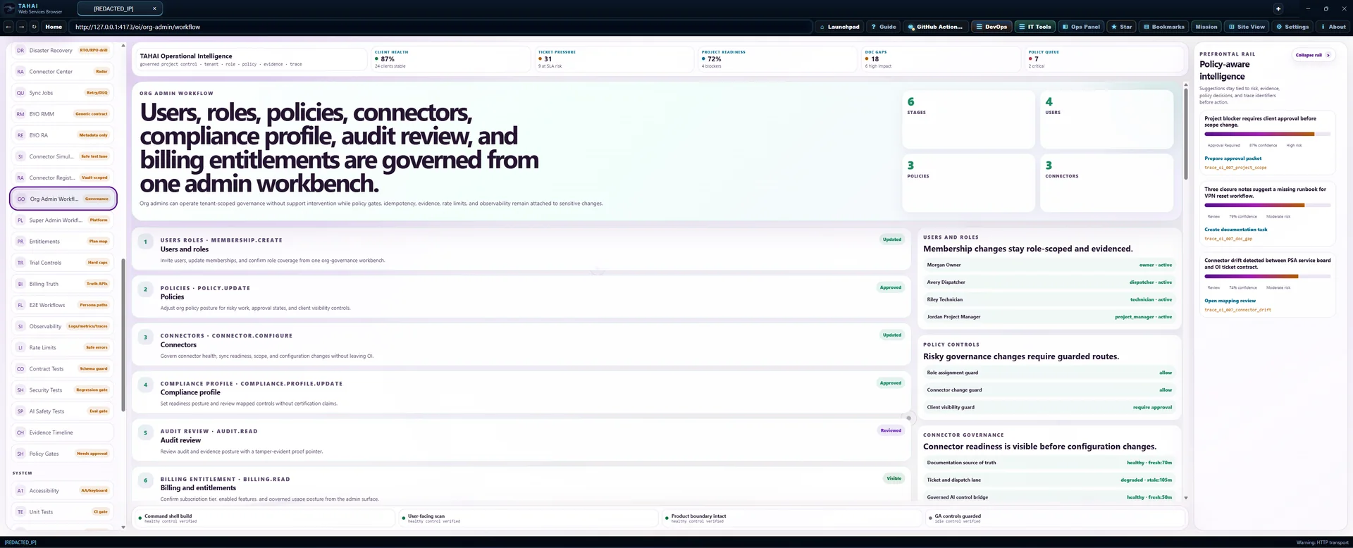 Org Admin Workflow Operational Intelligence screen