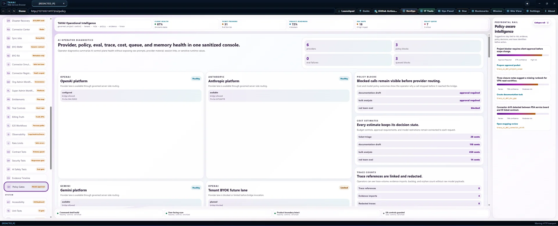 Policy Gates Operational Intelligence screen