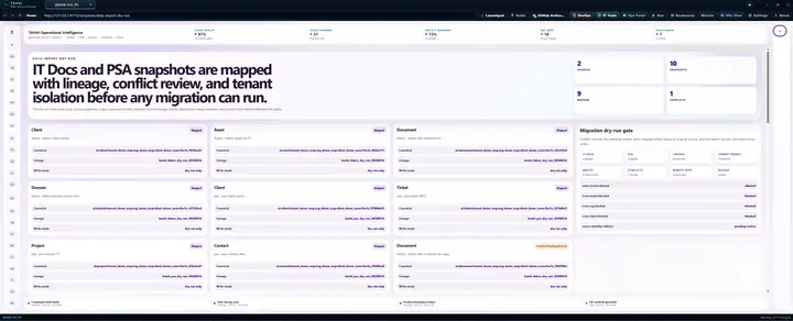 Adaptive Rails