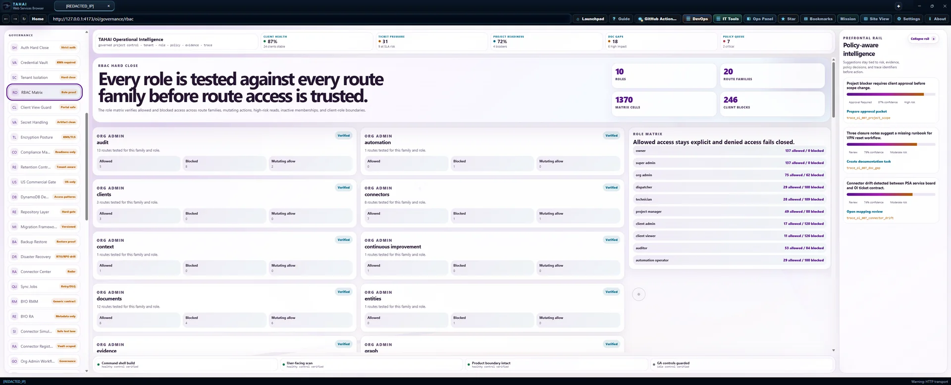 RBAC Matrix Operational Intelligence screen