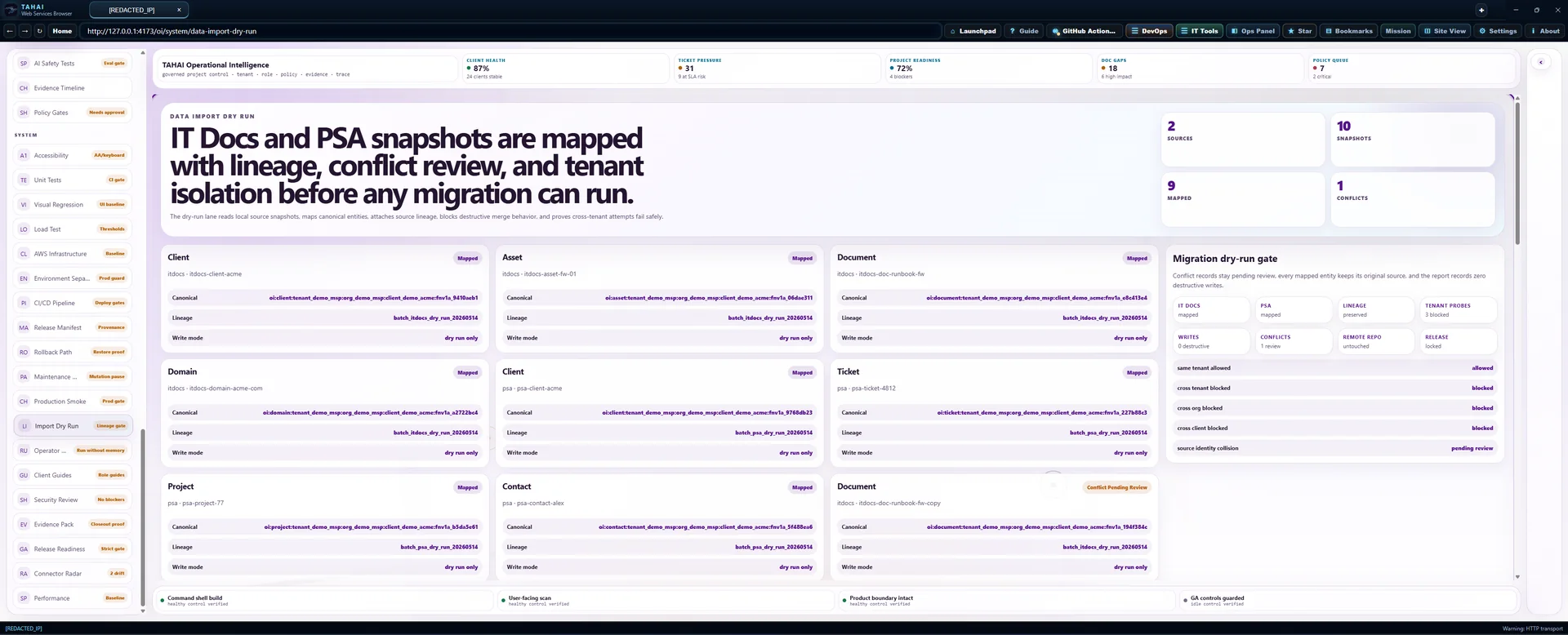 Intelligence Rail Collapse Operational Intelligence screen